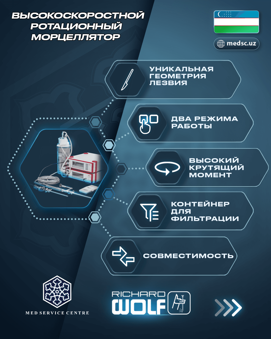 Урологический морцелятор PIRANHA - изображение 1